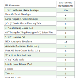 First Aid Only 25 person, contractor kit, metal