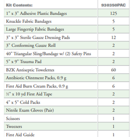 First Aid Only 50 person, contractor kit, plastic