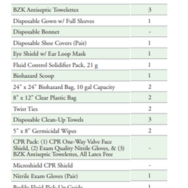 First Aid Only Bloodborne Pathogen/Body Fluid Spill Kit