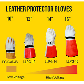 Mechanix Wear Arc Flash Leather Low Voltage Protector Glove - 10"