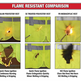 Radians Class 2 Self Extinguishing Two Tone Trim Safety Vest