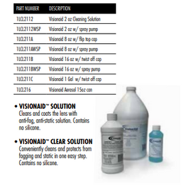 Radians VisionAid Lens Cleaning Liquids - Please Choose Size and Variety